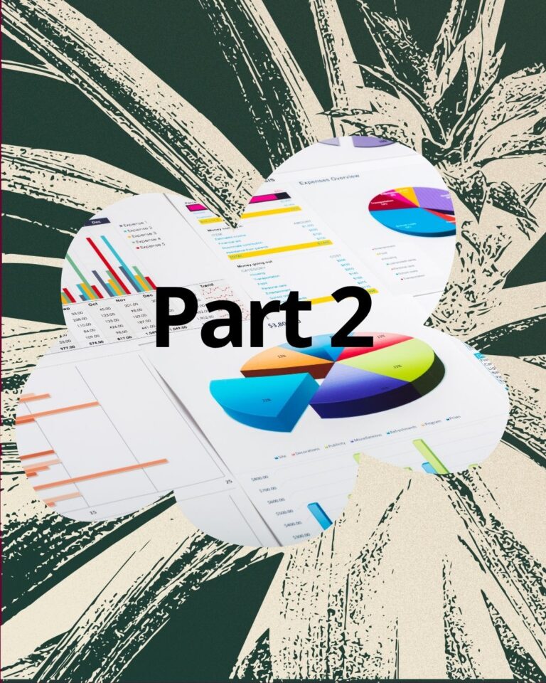 Collage of different graphs and charts with the words Part 2 over an abstract green and beige design